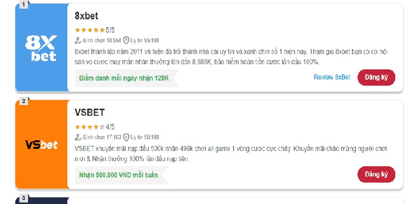 Hệ thống dữ liệu đa dạng nội dung 
