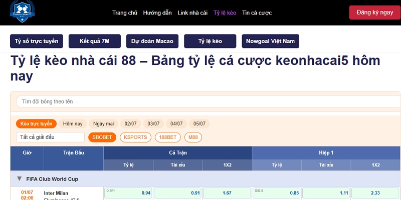 Lượt tương tác nội dung trên Chisholm United FC cao 